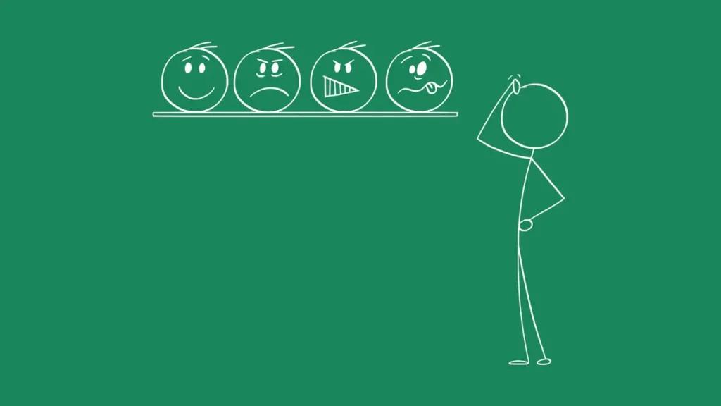 Stick figure person pointing at four emoji faces on a shelf showing different emotions - happy, sad, angry, and silly - illustrating emotional choice and validation
